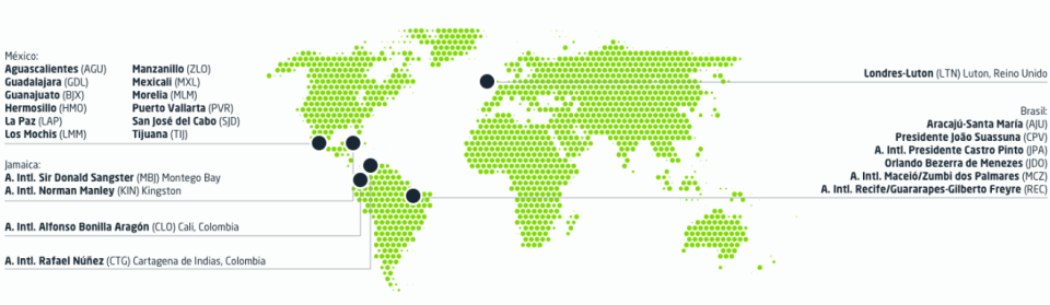 Latinoamérica, una pieza clave en el crecimiento de Mapfre y Aena