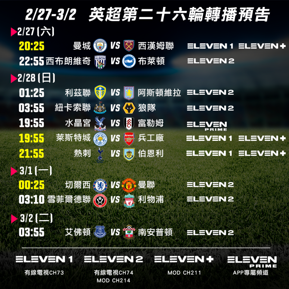 0227-0302英超單輪賽程預告。（ELEVEN SPORTS提供）