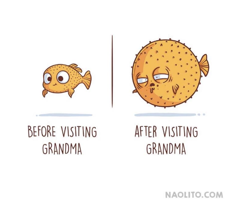 Antes y después de visitar a la abuela