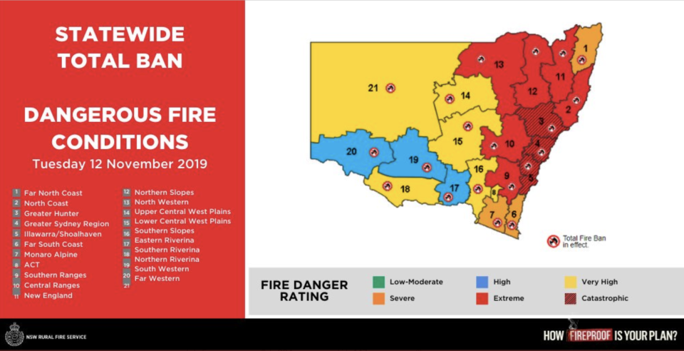 A map showing the extent of extreme and catastrophic fire danger across NSW on Tuesday. A statewide total fire ban remains in force today. Source: NSW Fire and Rescue