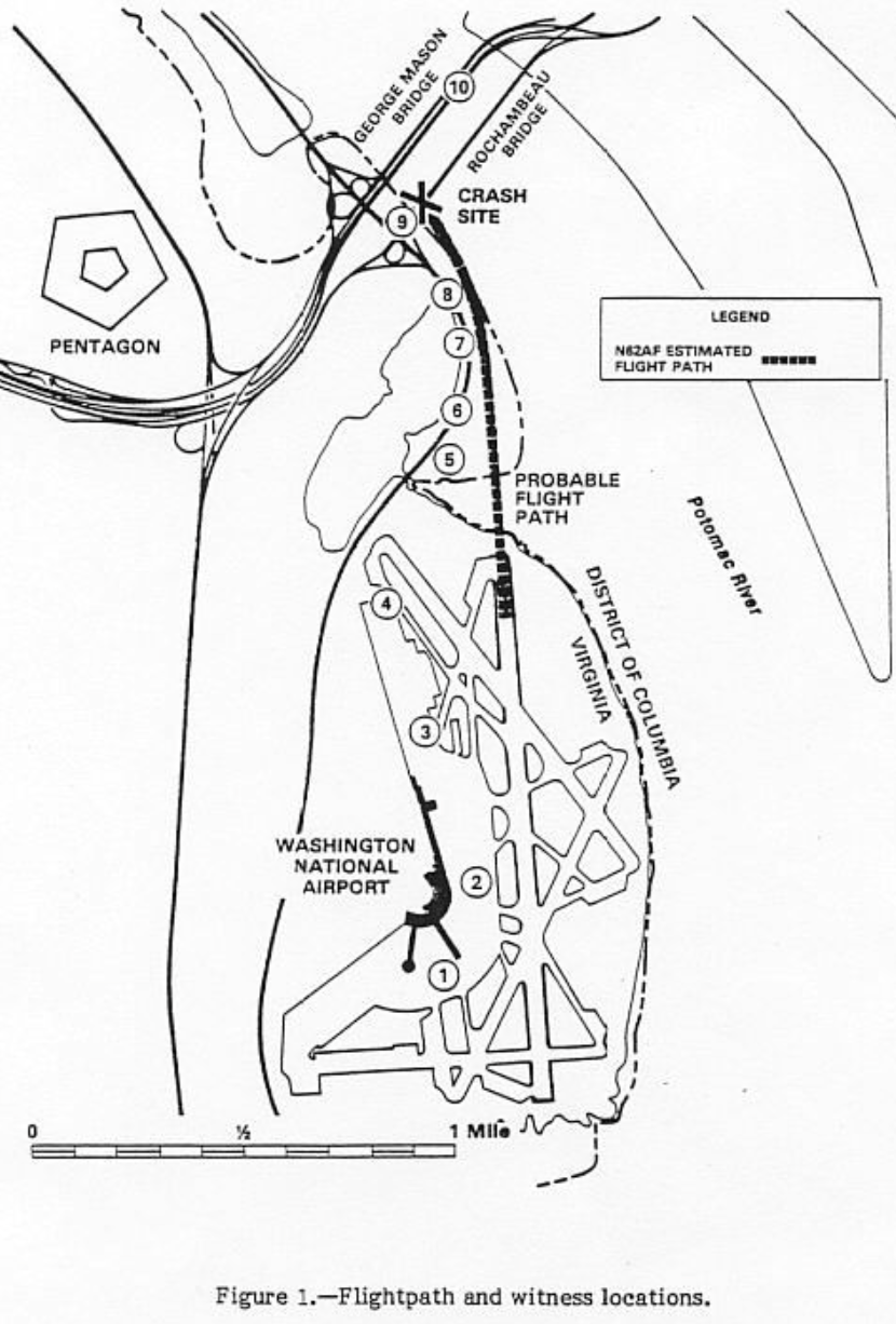 NTSB diagram of flight path for Air Florida Flight 90