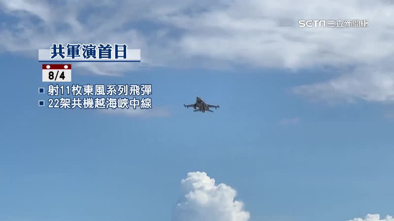中共軍演首日發射11枚飛彈，其中4枚還飛越台灣上空外，共機、共艦也不斷跨越海峽中線。