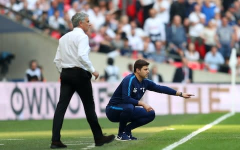 managers fa cup semi final - Credit: GETTY IMAGES