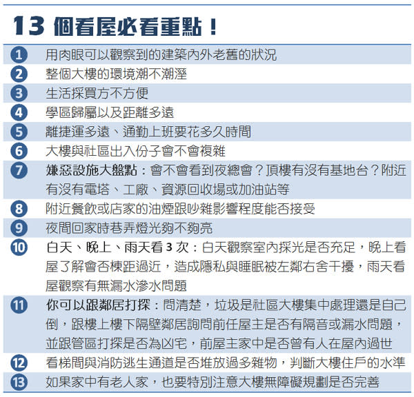 不是每個房仲都會提醒你的：13個看屋重點！