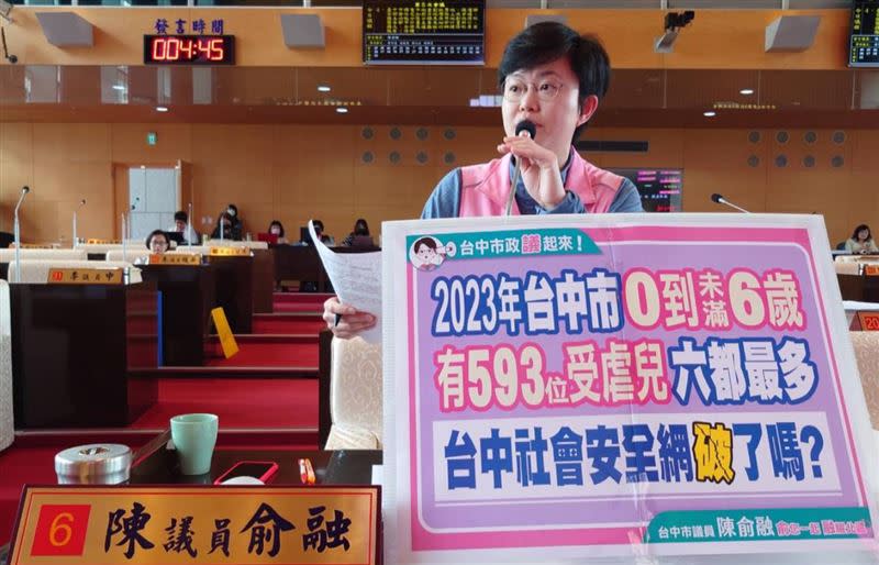 台中市議員陳俞融指出2023年台中6歲以下受虐兒童有593人，竟是六都之中最高，質疑台中市府無作為。(圖／翻攝自議員陳俞融臉書)