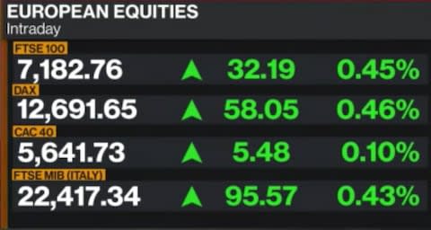 Bloomberg TV - Credit: Bloomberg TV