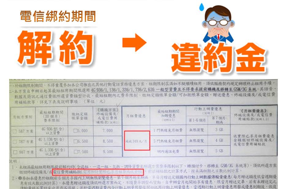 【電信違約金】五大電信熱門電信資費最新違約金懶人包2017/9/25版