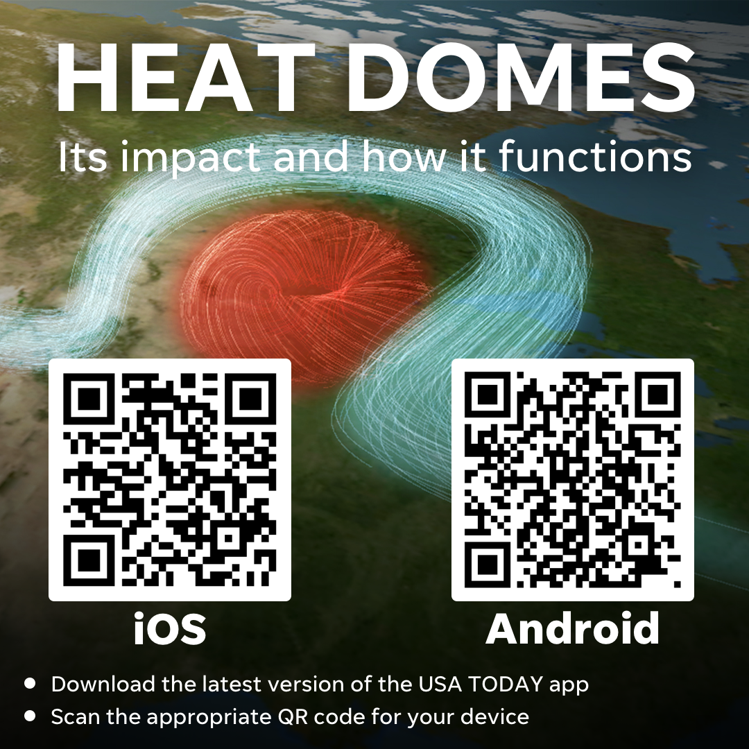 Heat domes: Impact and how they function