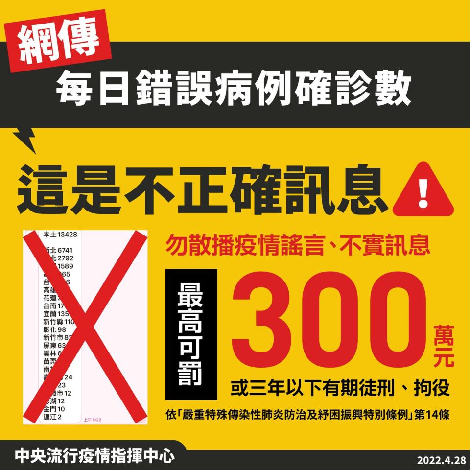 指揮中心提醒民眾勿轉傳不實訊息。   圖：中央流行疫情指揮中心/提供