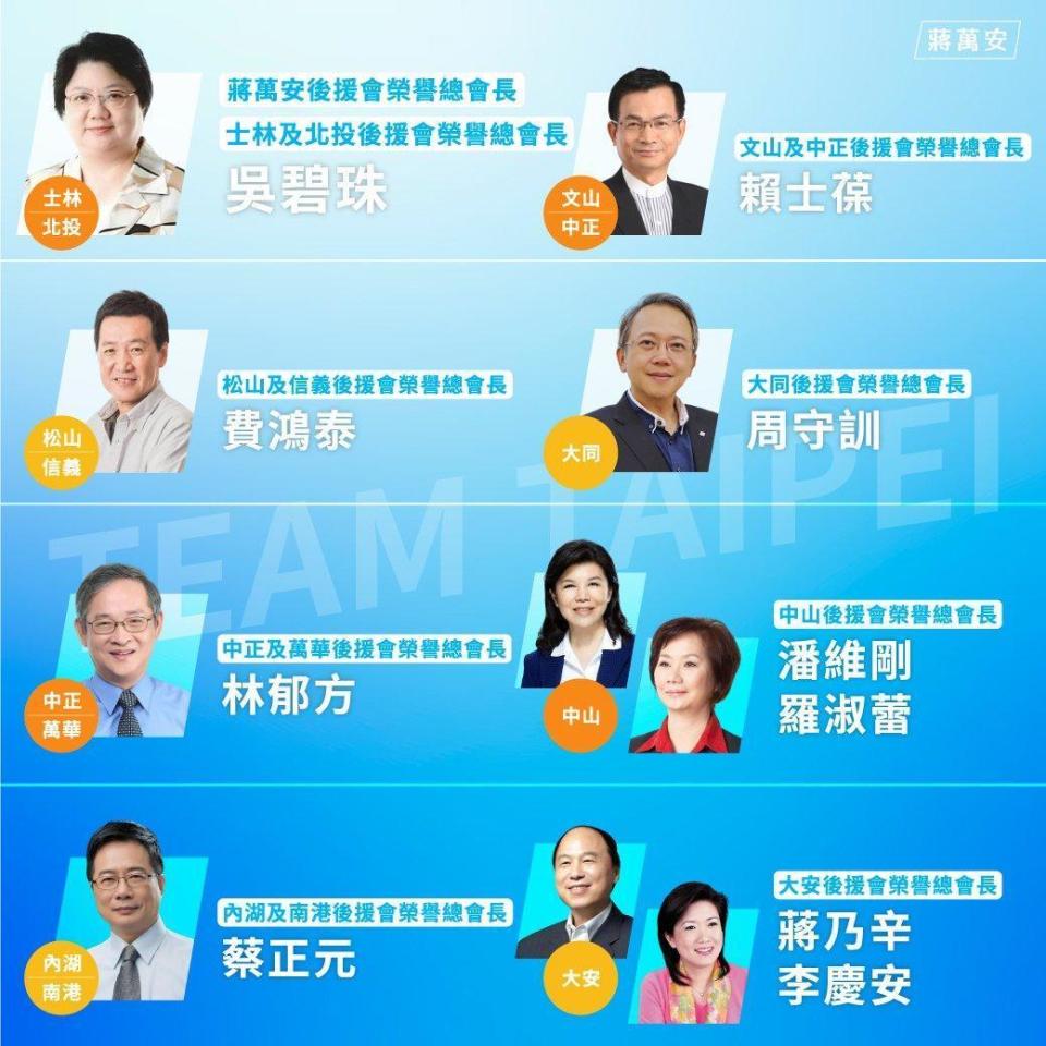 蔣萬安也公布台北12區後援會的榮譽會長名單，其中不少為許久未露面的前立委。（翻攝自蔣萬安臉書）