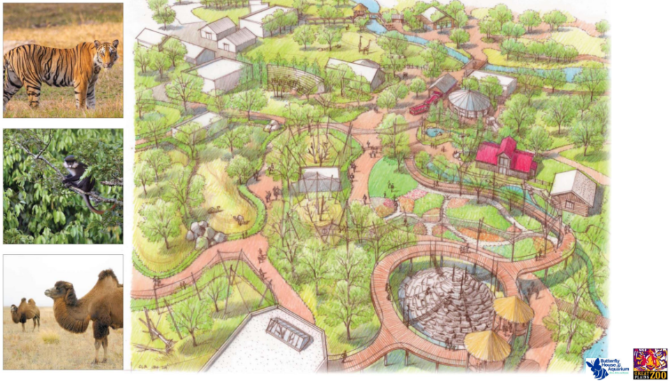 A rendering of an aerial view of the zoo