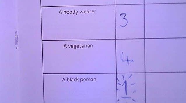 The school has been criticized for this controversial worksheet. Source: Facebook