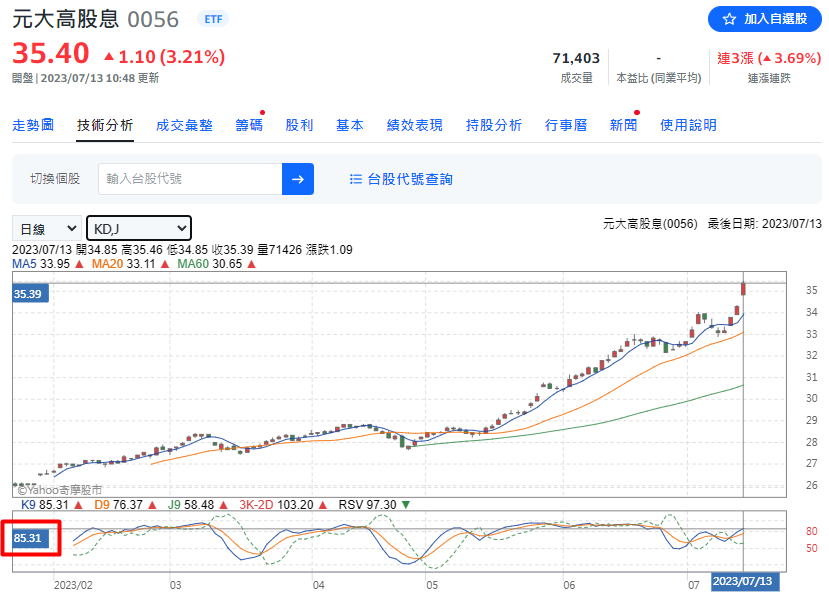 0056 近日K值約8，股價持續走高，來到近2年新高。（資料來源：yahoo！股市，截自7/13盤中。）