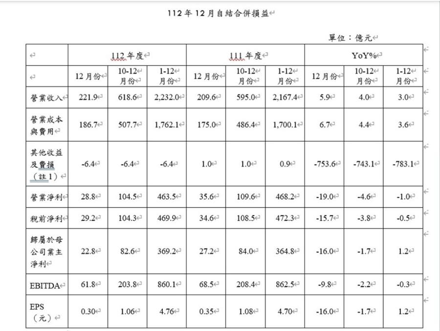 cnews204240110a15