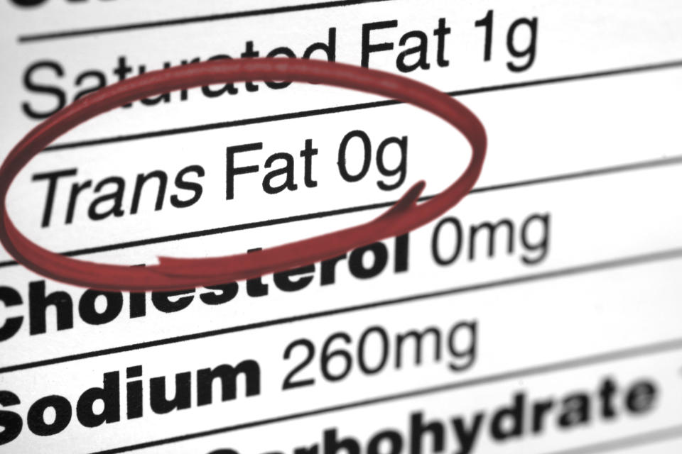 the type "Trans Fat 0g" circled in red on a nutrition label