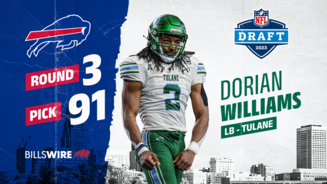 Bills rookie numbers revealed - A to Z Sports