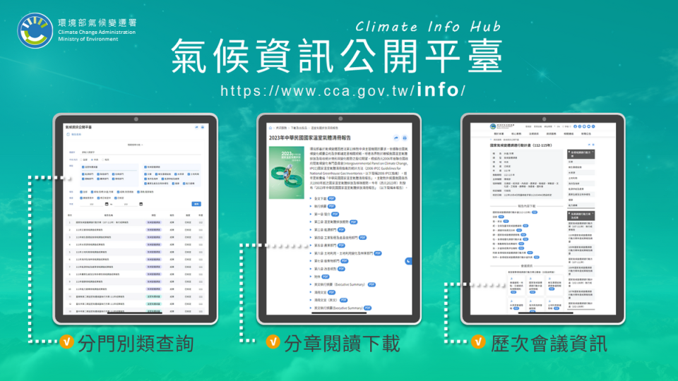 氣候資訊公開平台。   圖：環境部／提供