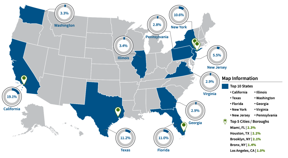 Top cities and states where people lived in fiscal 2022 when filing for citizenship.