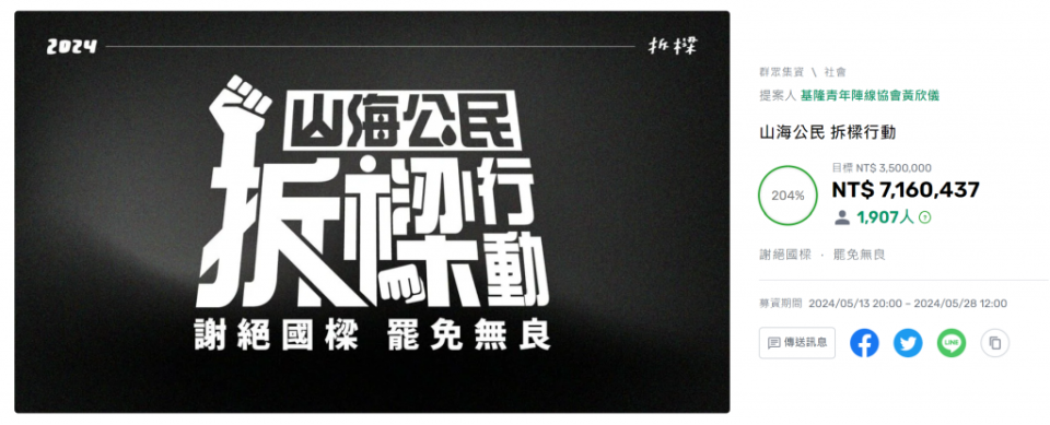 <span>國民黨台北市議員游淑慧表示，這次罷樑團體以「基隆青年陣線」在募資平台「嘖嘖」進行募資，進行政治募款恐違反協會設立章程及目的／圖：山海公民拆樑行動臉書。</span>