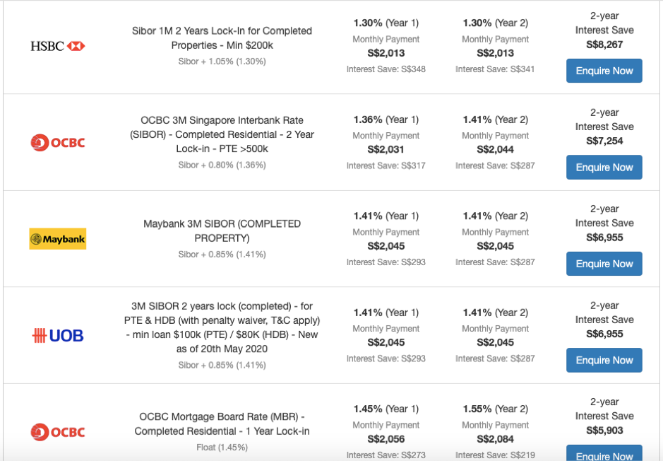 Refinance hack