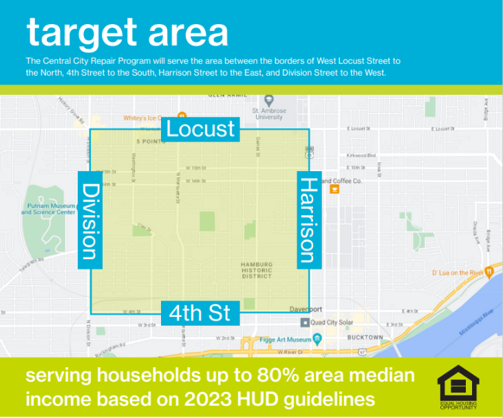 The target area for Habitat’s Central City Repair Program in Davenport.