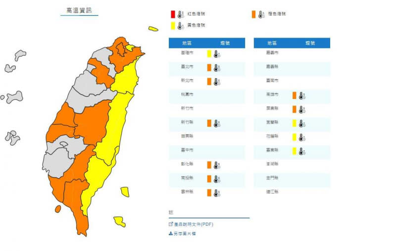 氣象局針對12縣市發布高溫警訊。（圖／中央氣象局）