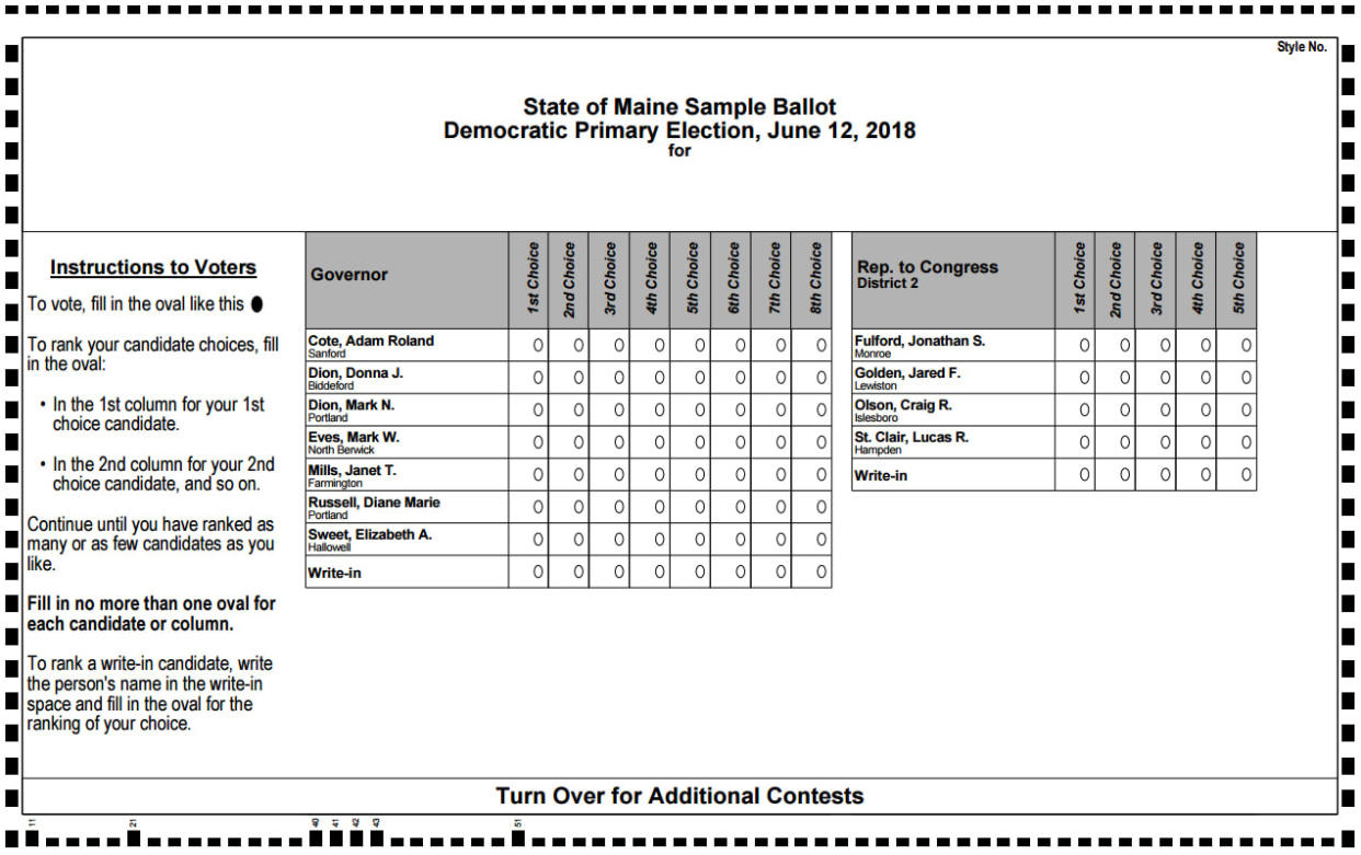 Image: State of Maine Ballot