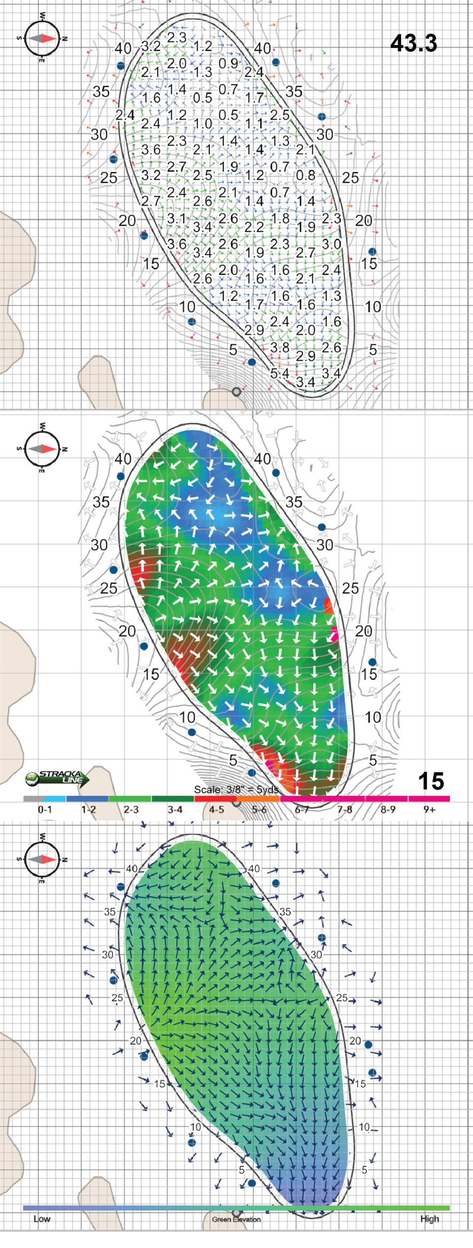 Estadio StrackaLine PGA West