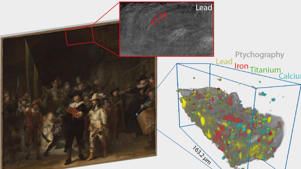 A previously unknown lead-containing layer was discovered in Rembrandt's The Night Watch after a paint sample was analyzed using different techniques. - Fréderique Broers/Rijksmuseum