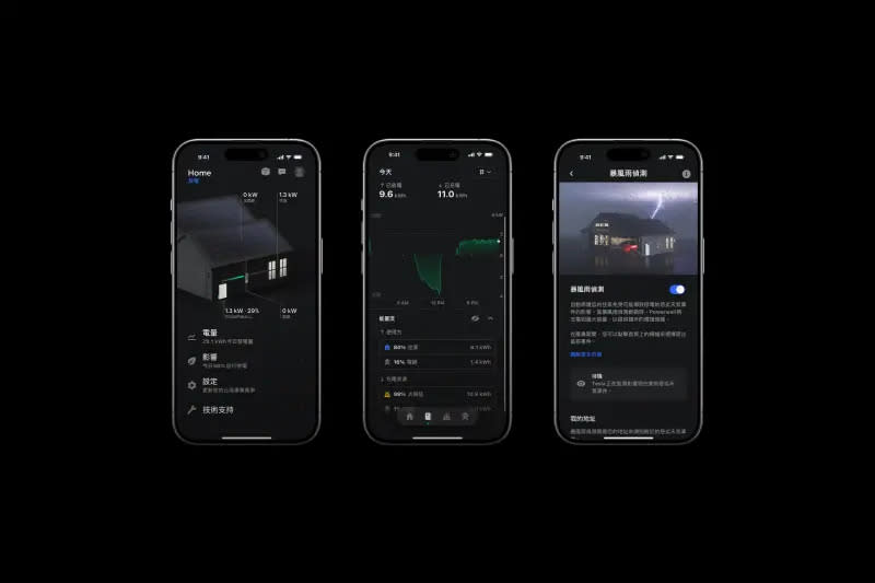 ▲透過 Tesla App 行動應用程式，使用者可以即時監控住宅的發電與用電量，自訂偏好設定以最佳化電力獨立性、斷電防護並節省開銷。（圖／特斯拉提供）