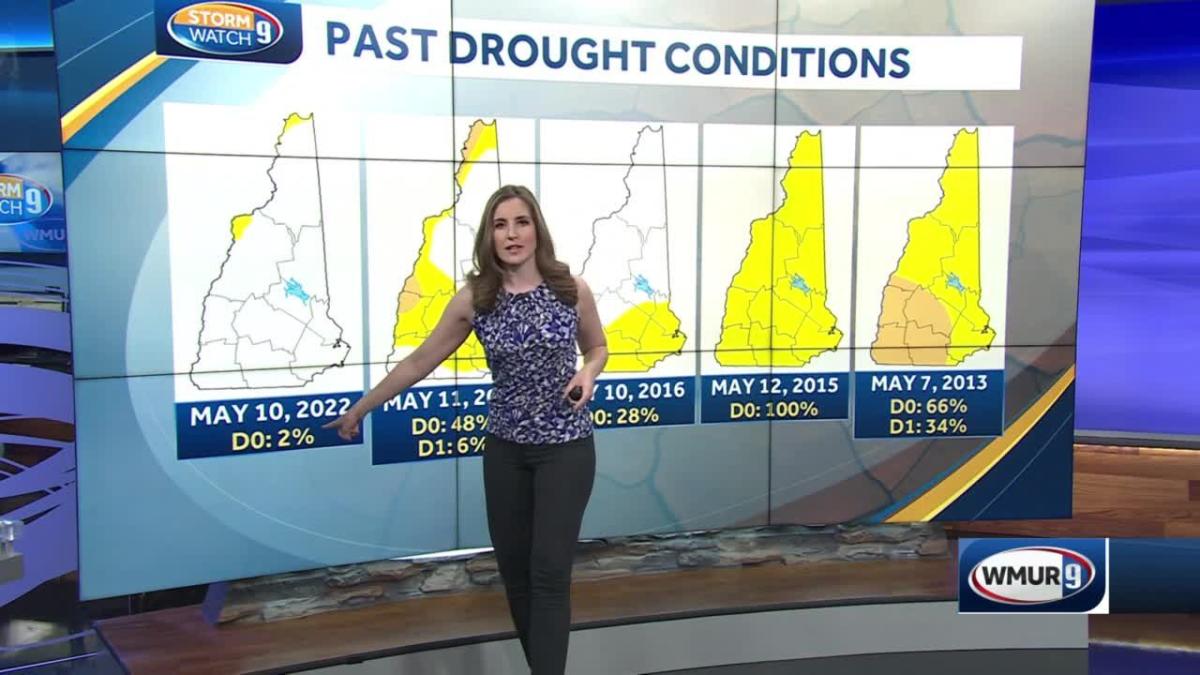 Jacqueline Thomas looks at precipitation statistics, past drought ...