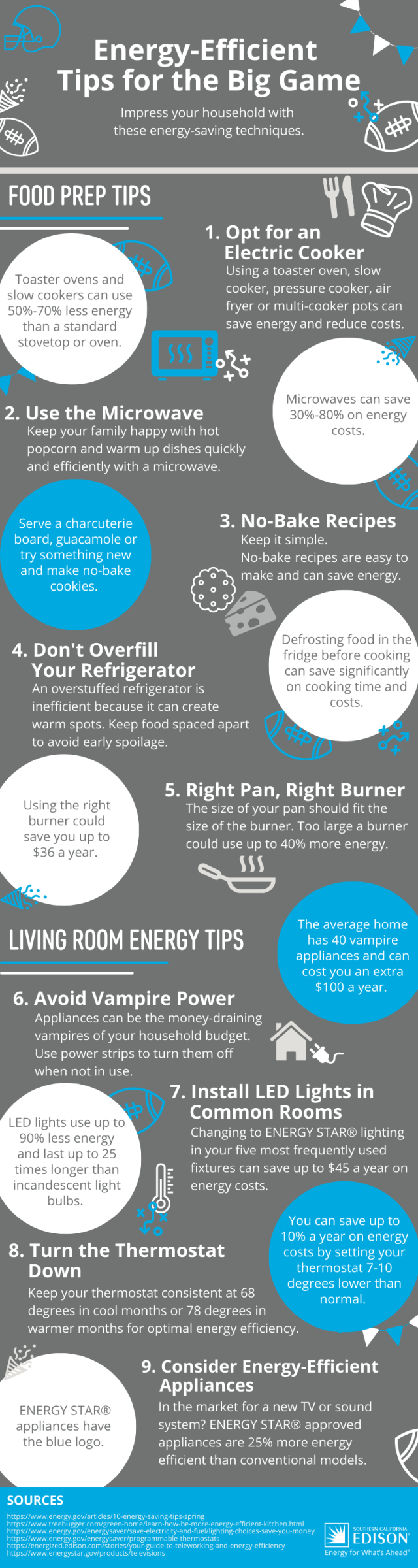 Winning Energy-Efficiency Tips for Big Game Sunday