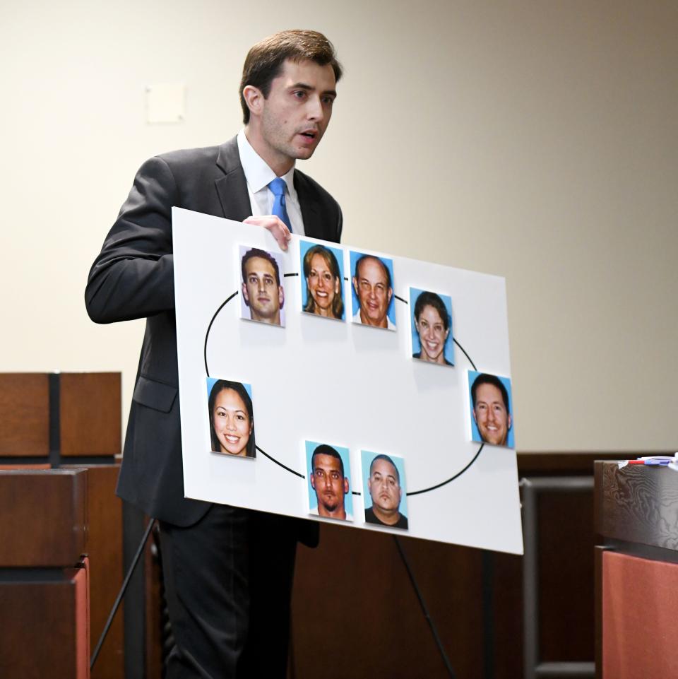 Katherine Magbanua's defense attorney Christopher DeCoste holds up a diagram depicting the parties allegedly  involved in the murder of Dan Markel. 