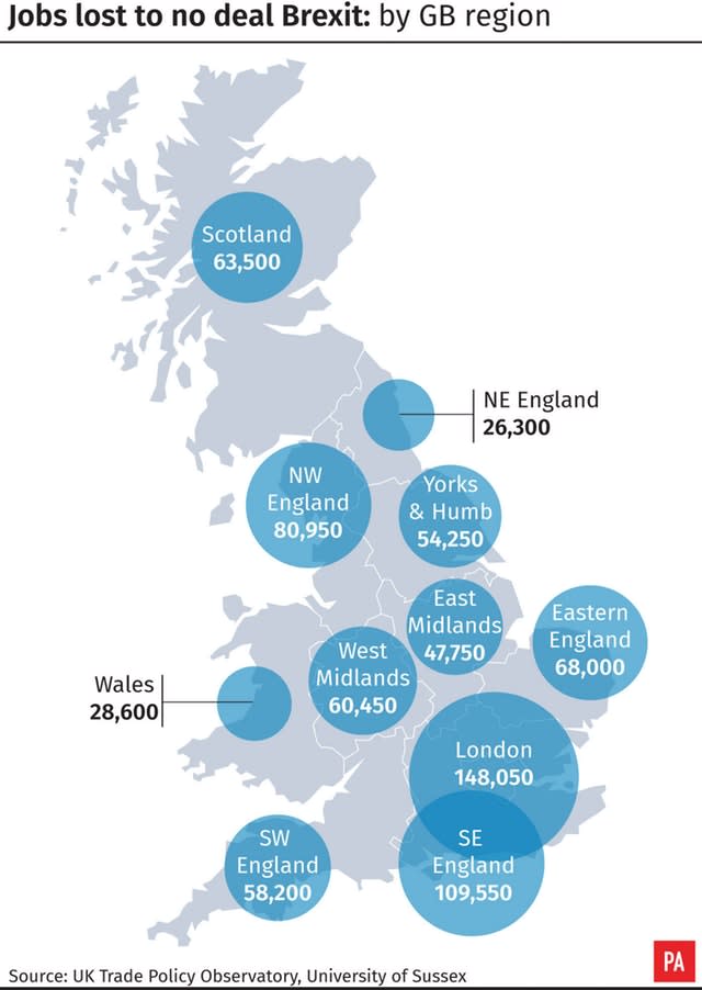 Jobs lost to no-deal Brexit by GB regions