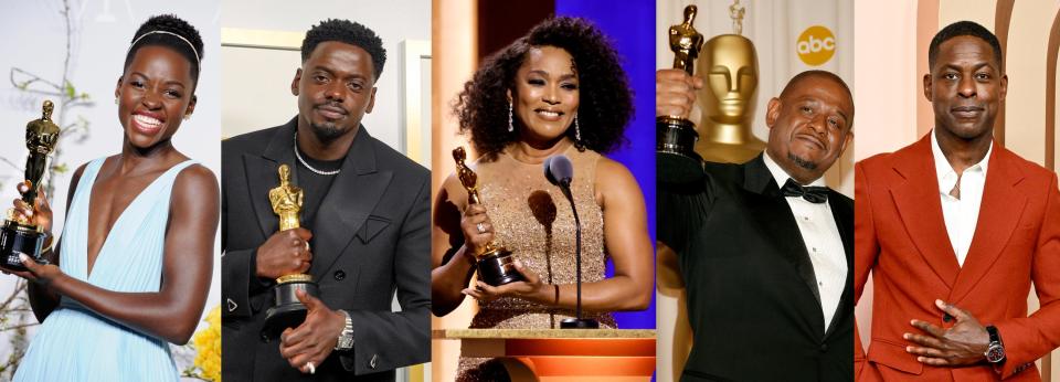 black panther oscar nominees