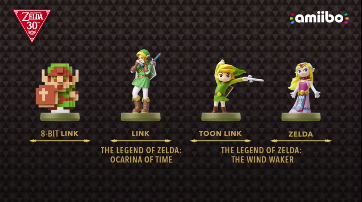 Amiibo Link 8 bits (Retro) The legend Of Zelda