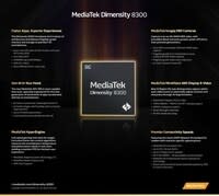 MediaTek Dimensity 8300 infographic