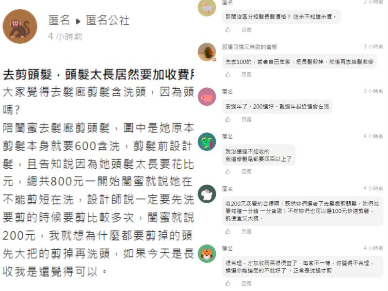 ▲有位女網友陪閨蜜到髮廊，後者卻被設計師以「頭髮太長」需加收費用，詳細過程曝光也引起討論。（圖／翻攝《匿名公社》）