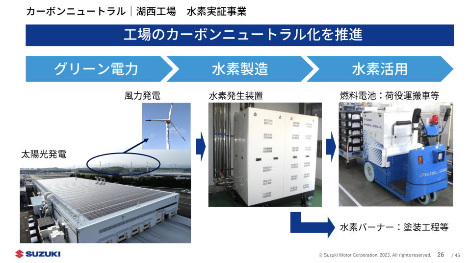 螢幕快照 2023-02-03 下午7.18.13.png