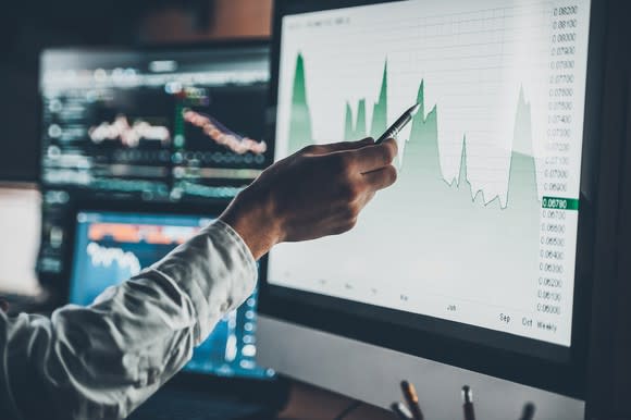 A hand holding a pen that is pointing at a stock chart on a computer screen.