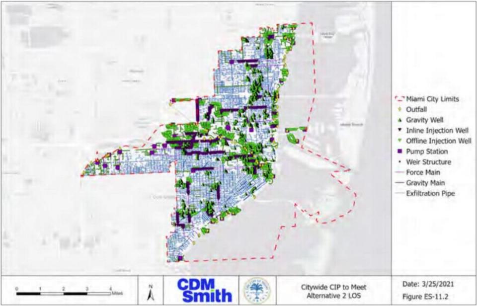 A graphic from Miami’s new stormwater master plan shows how much new construction is necessary to protect the city from the flooding expected by 2060.