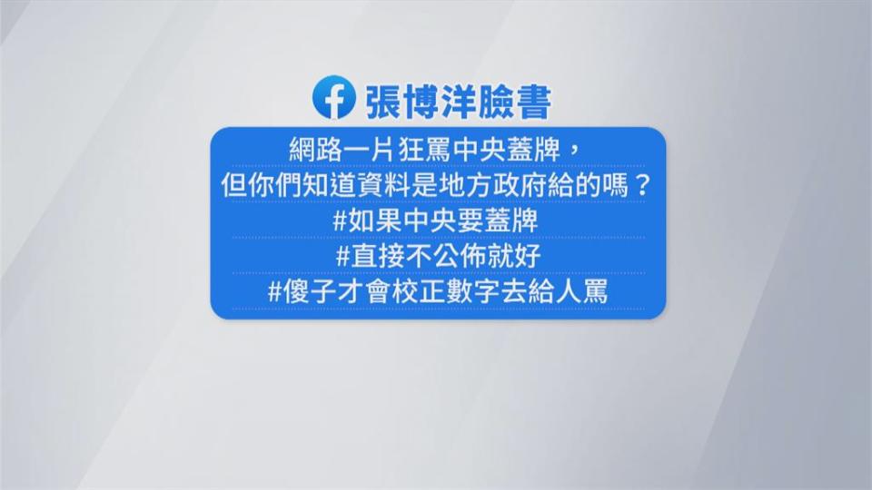 網友製哏圖諷「校正回歸」　質疑是安定股市說詞