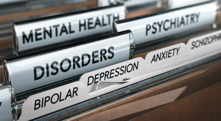 A row of file folders with labels reading "mental health," "psychiatry," "disorders", "bipolar," "depression," "anxiety" and "schizophrenia".