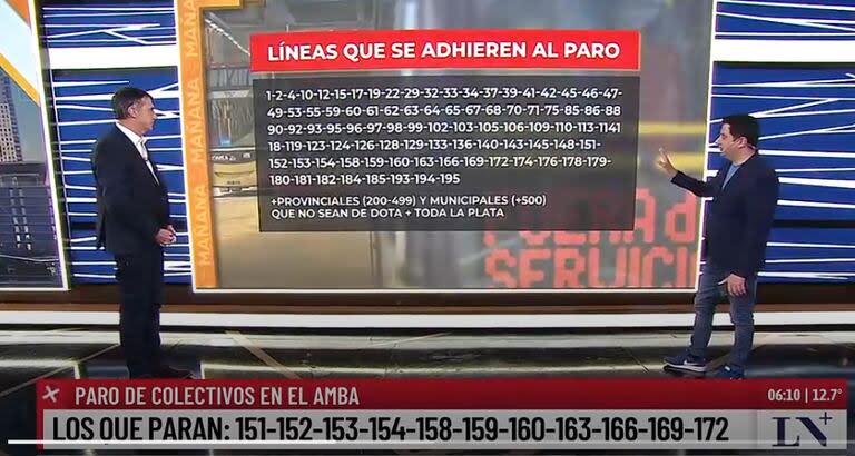 Las líneas de colectivos afectadas por la medida de fuerza (Foto: Captura de video)