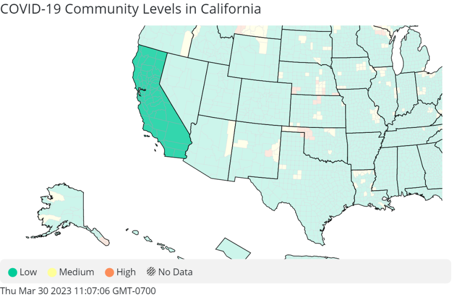 Los 58 condados de California se encuentran en el nivel de riesgo comunitario "bajo".