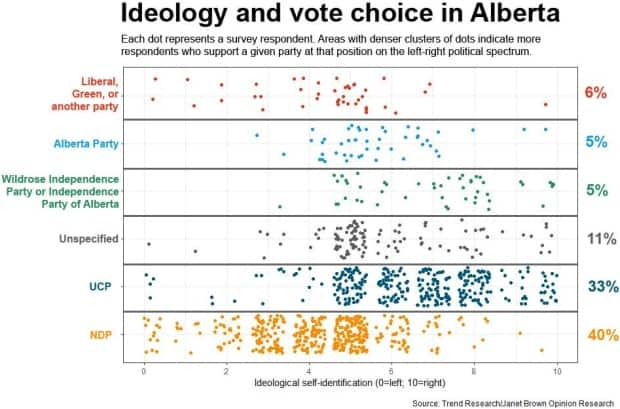 <cite>(Chart: John Santos & Robson Fletcher)</cite>