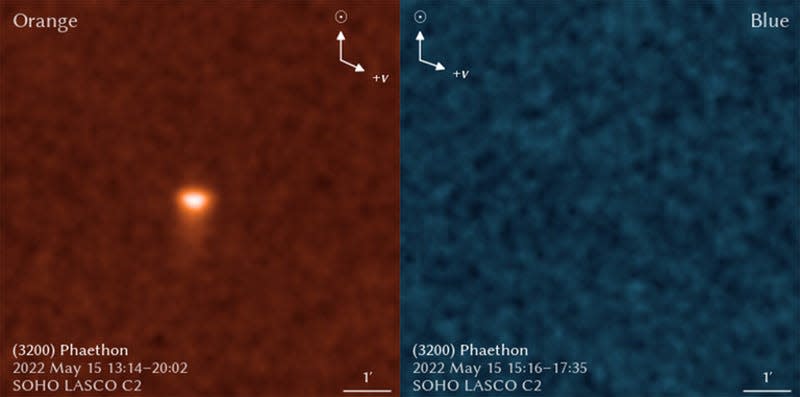 On the left, the sodium-sensitive orange filter shows the asteroid with a small tail and on the right, the dust-sensitive blue filter shows no sign of Phaethon.