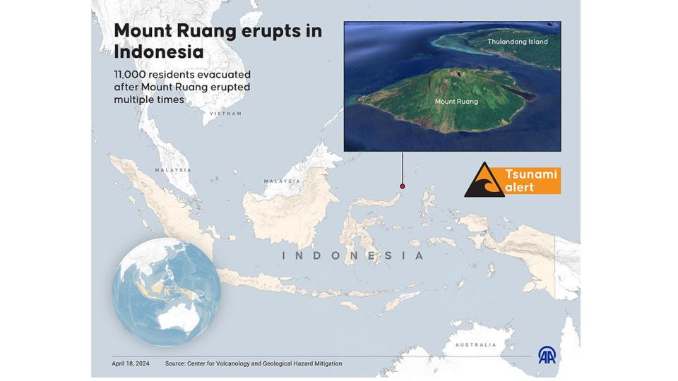 An infographic titled 'Mount Ruang erupts in Indonesia' taken in Ankara, Turkiye on April 18, 2024.