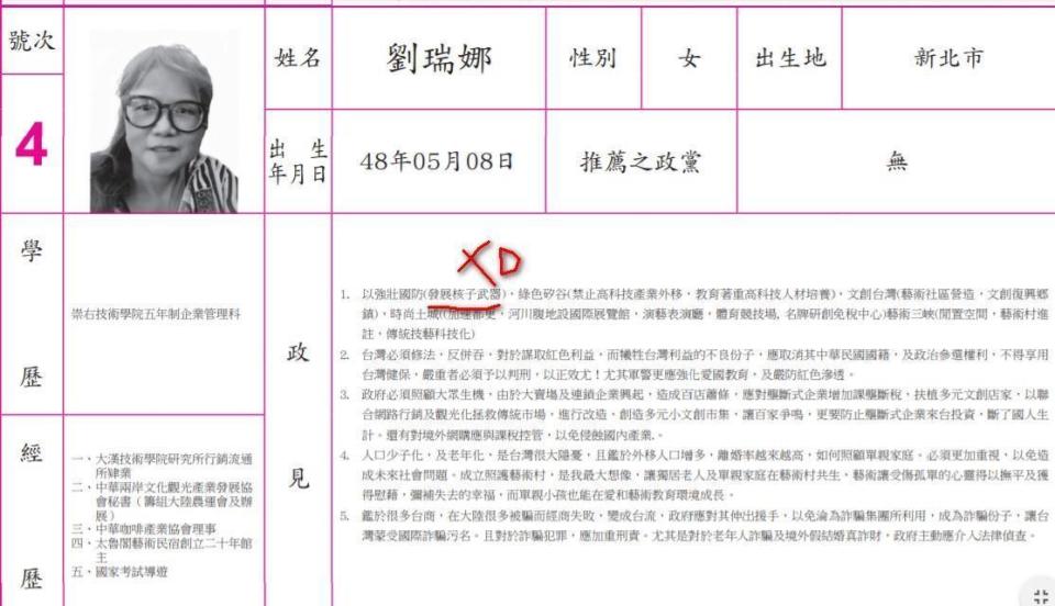 新北市第10選舉區4號劉瑞娜，認為強壯國防應發展核子武器。（翻攝自司柏濬臉書）