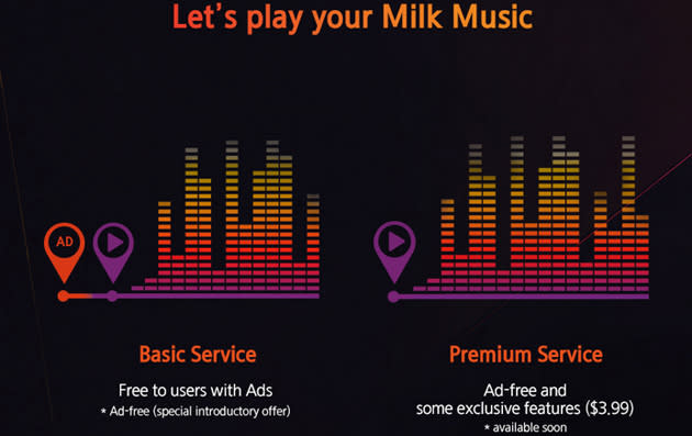 Samsung's Milk Music Premium service revealed